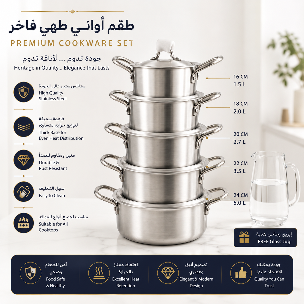 Smart Cookware Premium Cast Aluminum Pot Set – 5-Piece Heavy-Duty Kitchenware